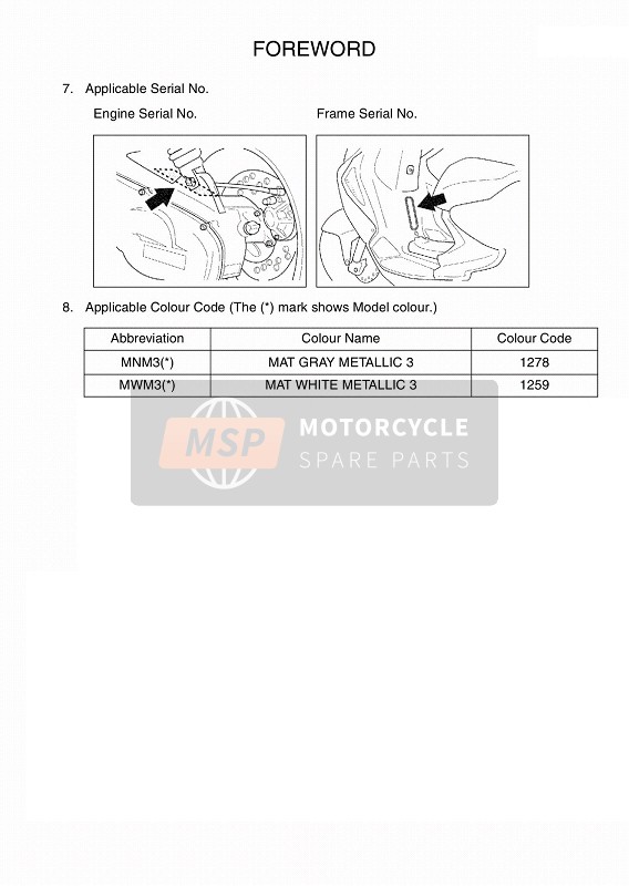 Yamaha NS50 AEROX 2014 Étiquette du modèle 2 pour un 2014 Yamaha NS50 AEROX